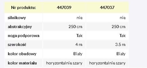 Markiza Dometic PERFECT ROOF2000