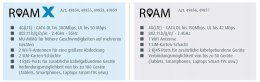 Antena LTE / WIFI Maxview-ROAM Campervan - czarna