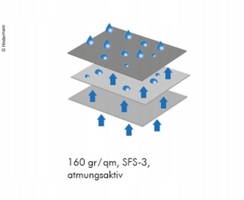 Okap zimowy RM dł. 750 cm, szer. 235 cm