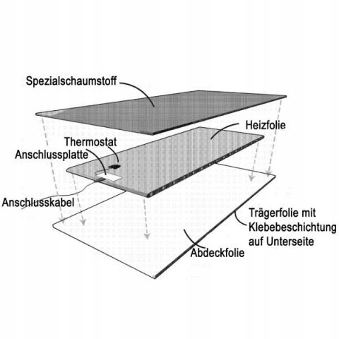 Mata grzewcza zbiornika na wodę do 80L 38W Lilie TH080
