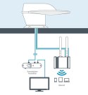 System internetowy i telewizyjny Maxview Roam X Combo
