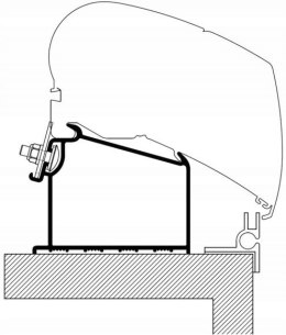 Adapter dachowy do Markizy Thule 9200/6200/6300, przyczepy Adria od 2015
